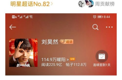 娱乐圈吃瓜少女微博名字,揭秘明星幕后故事