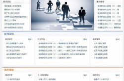 找工作58同城最新招聘北京,热门职位一网打尽