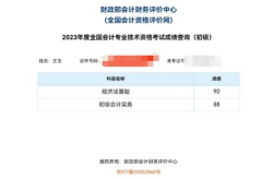 初级会计考试2023年报名时间,2023年初级会计考试报名时间及流程详解