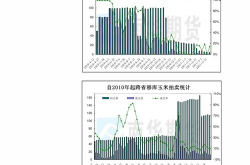 2021被严重低估10倍的低价股,投资潜力无限